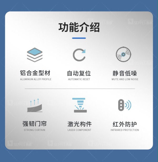 保溫拉鏈快速門