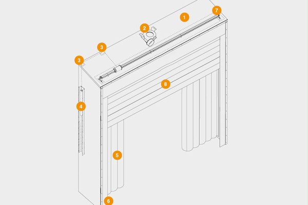 充氣式門封細節